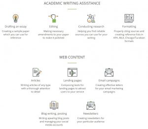 Customwritings com Services Review