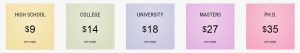 Livepaperhelp Prices Review